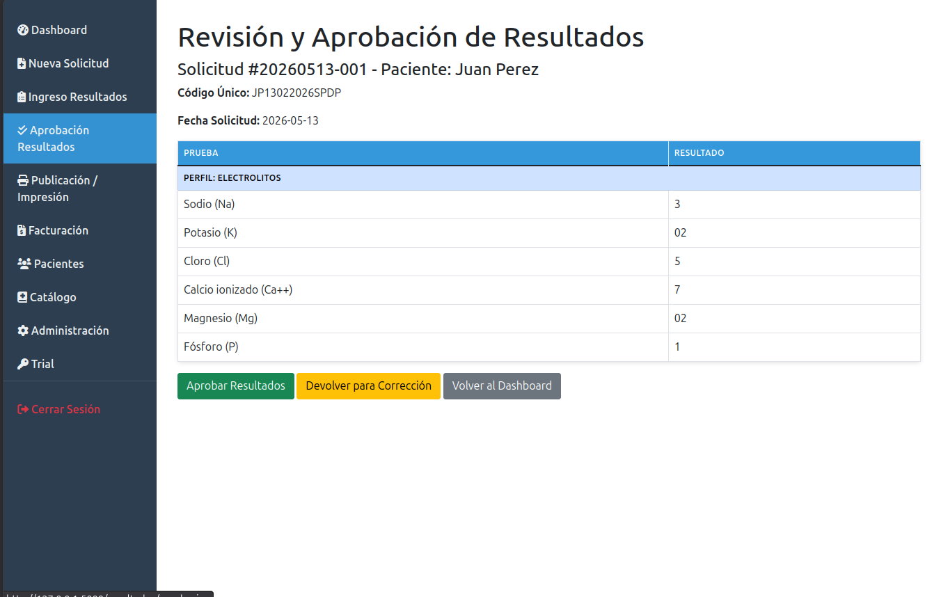 Aprobación de resultados
