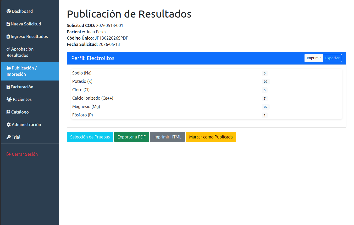 Publicación de resultados