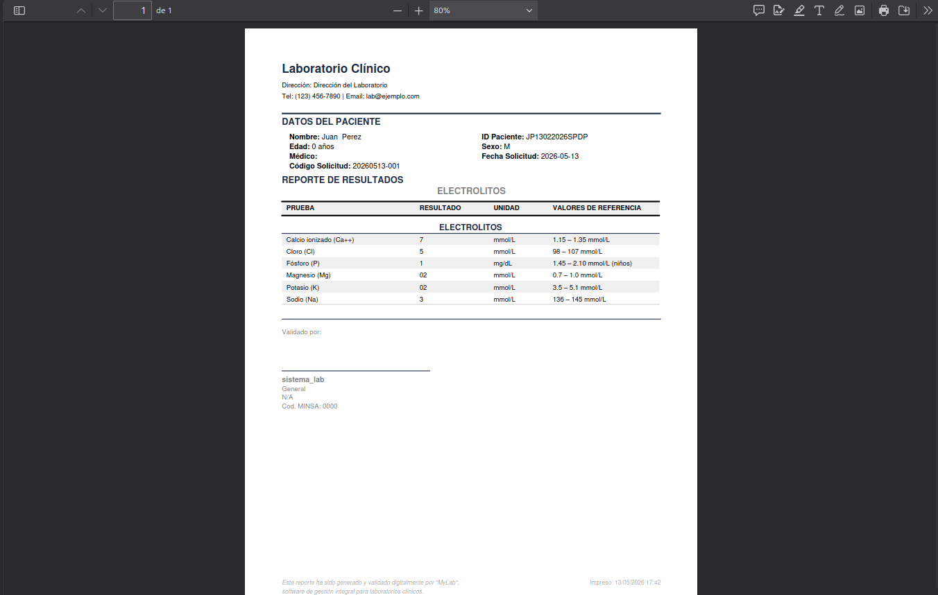 Reporte de resultados
