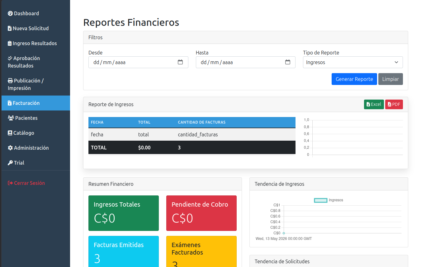 Reportes financieros